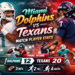 Chicago Cubs vs Miami Marlins Match Player Stats