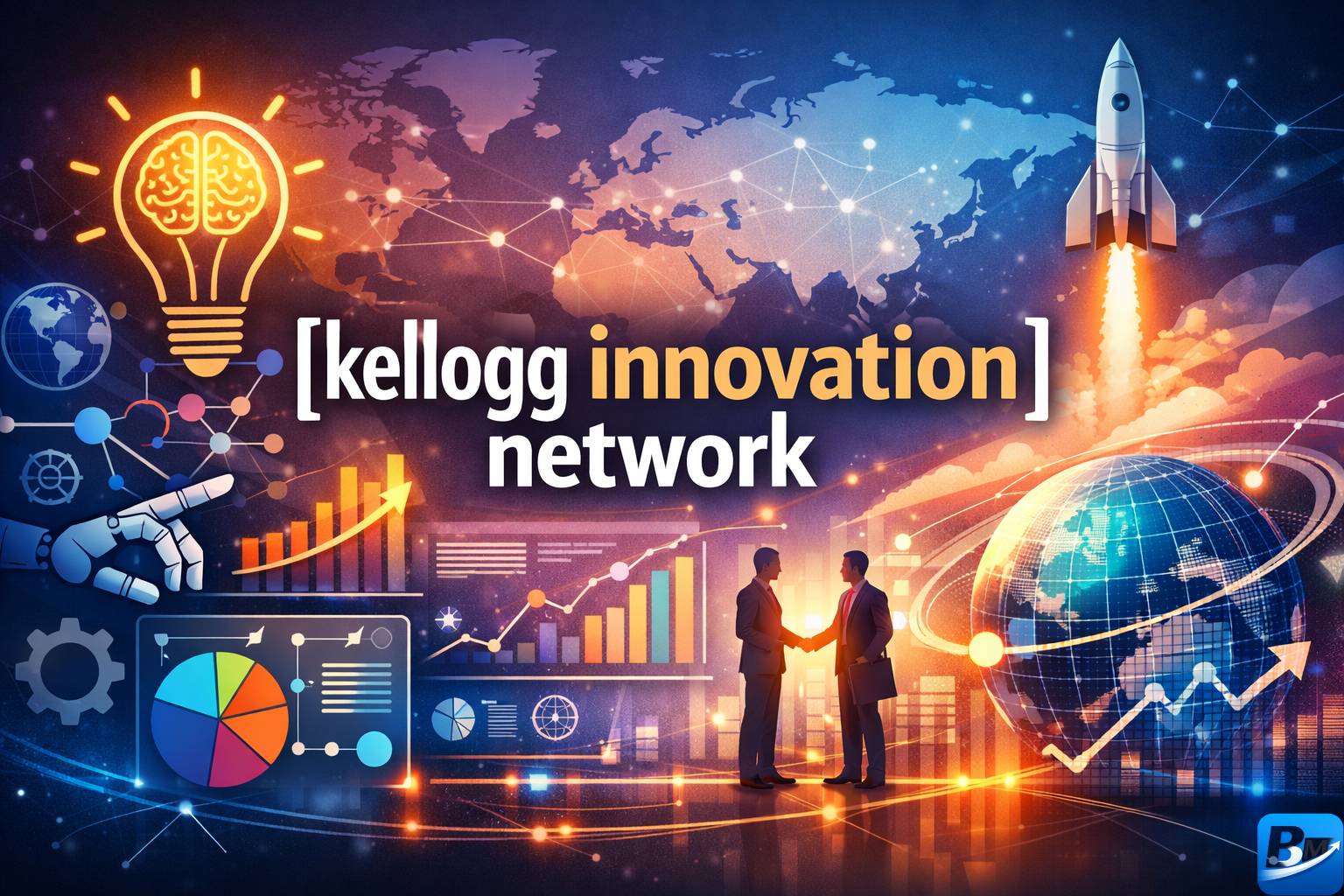 Kellogg Innovation Network
